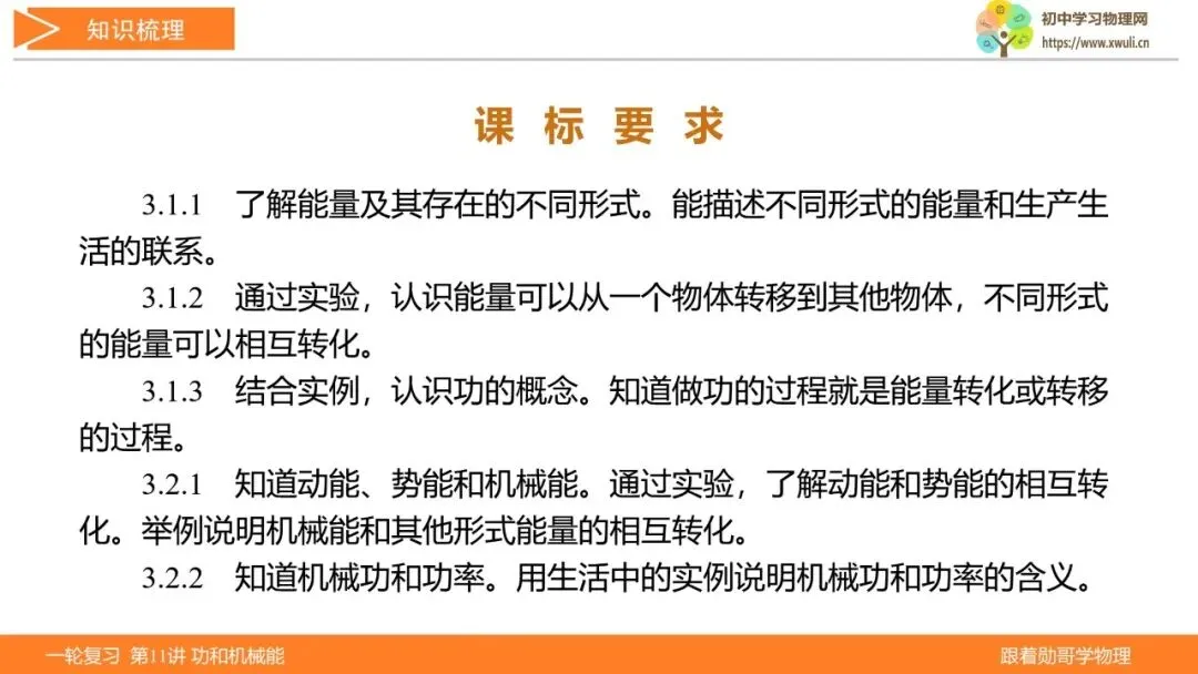 第11讲 功和机械能(湖北新中考备考与指导) 第3张