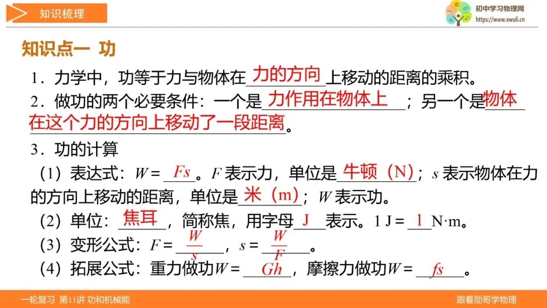 第11讲 功和机械能(湖北新中考备考与指导) 第4张
