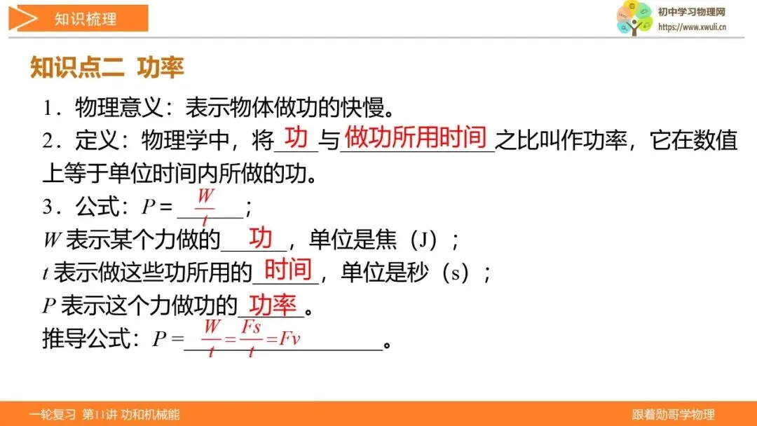 第11讲 功和机械能(湖北新中考备考与指导) 第6张