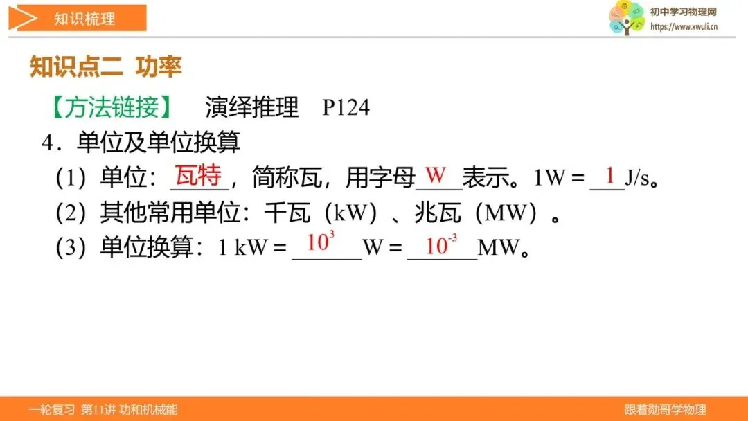 第11讲 功和机械能(湖北新中考备考与指导) 第7张