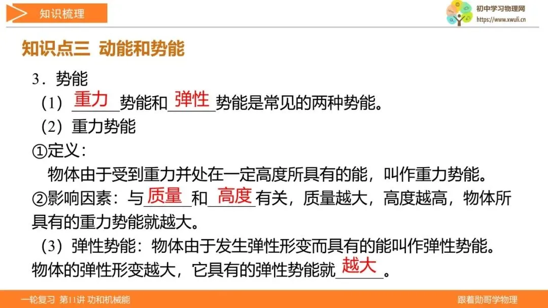 第11讲 功和机械能(湖北新中考备考与指导) 第9张