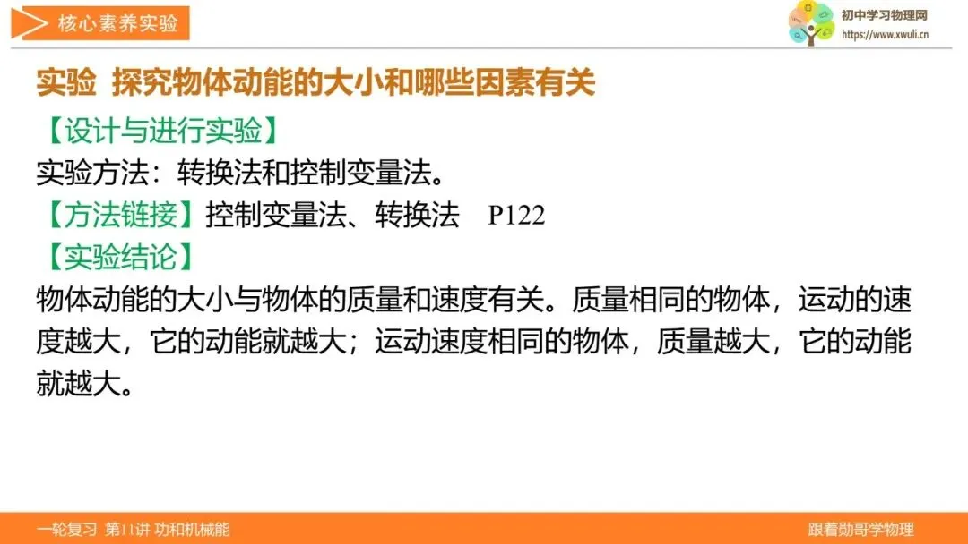 第11讲 功和机械能(湖北新中考备考与指导) 第11张