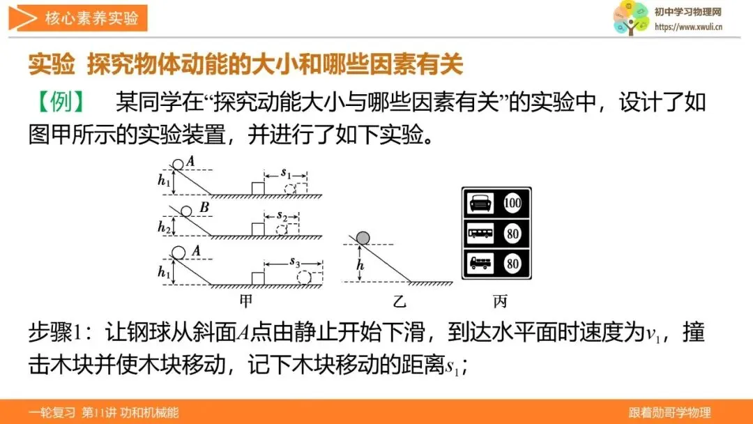 第11讲 功和机械能(湖北新中考备考与指导) 第12张