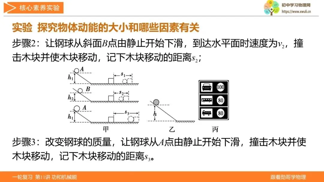 第11讲 功和机械能(湖北新中考备考与指导) 第13张