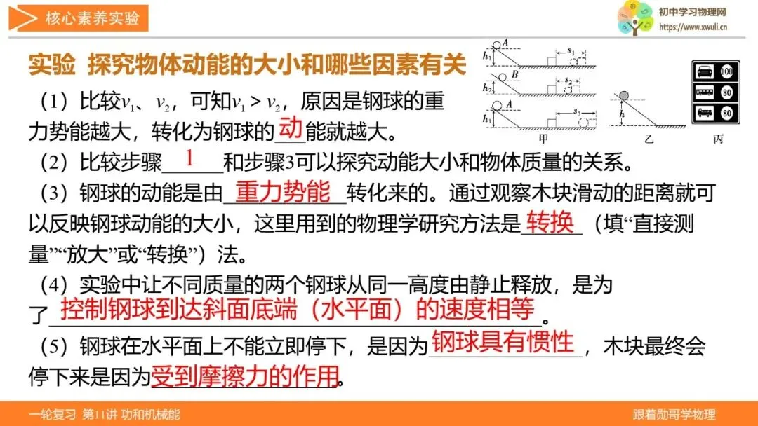 第11讲 功和机械能(湖北新中考备考与指导) 第14张
