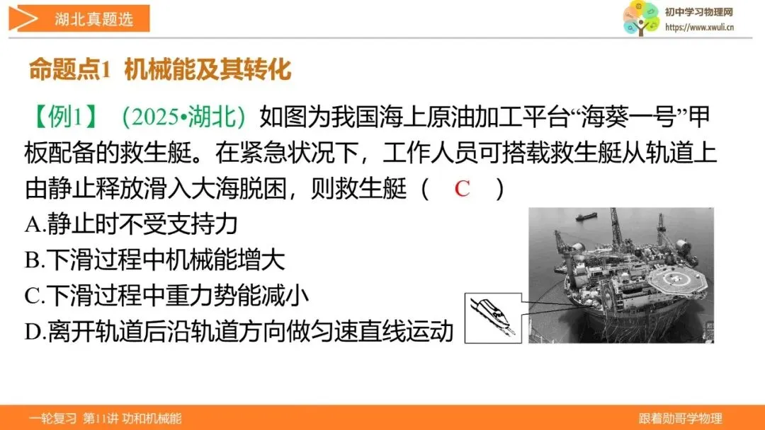 第11讲 功和机械能(湖北新中考备考与指导) 第16张
