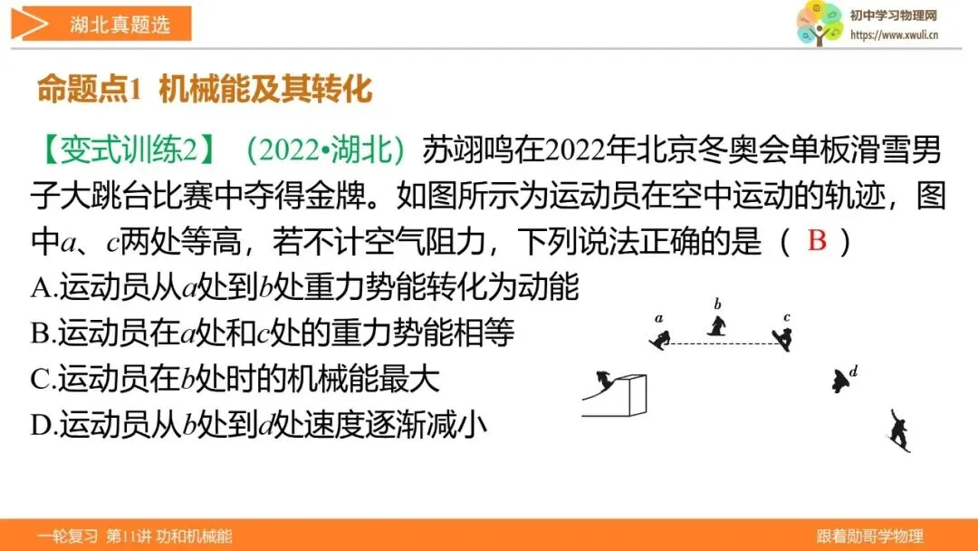 第11讲 功和机械能(湖北新中考备考与指导) 第18张