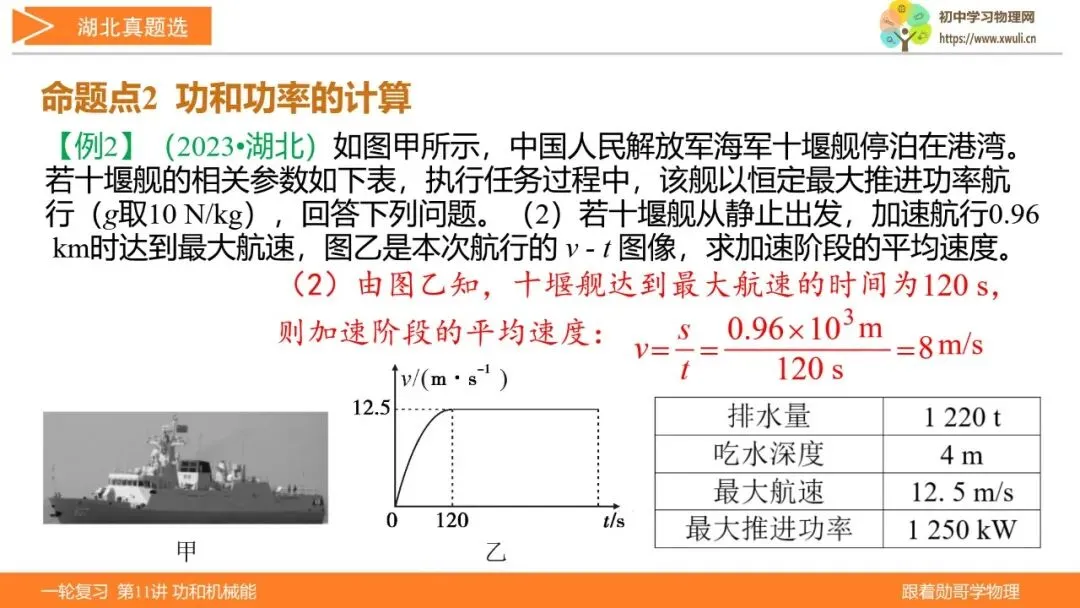 第11讲 功和机械能(湖北新中考备考与指导) 第21张