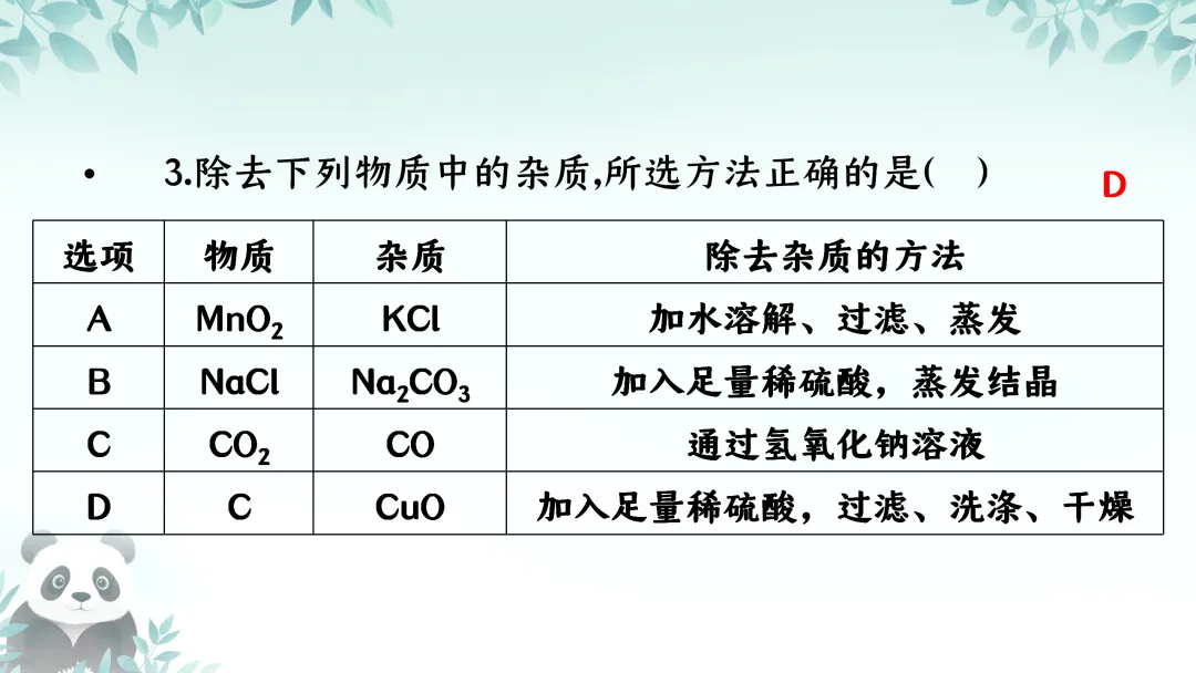 F712 2026决胜中考 《专题训练---物质的除杂》[Word可编辑] 第11张