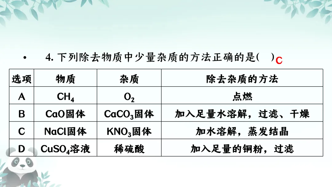 F712 2026决胜中考 《专题训练---物质的除杂》[Word可编辑] 第12张