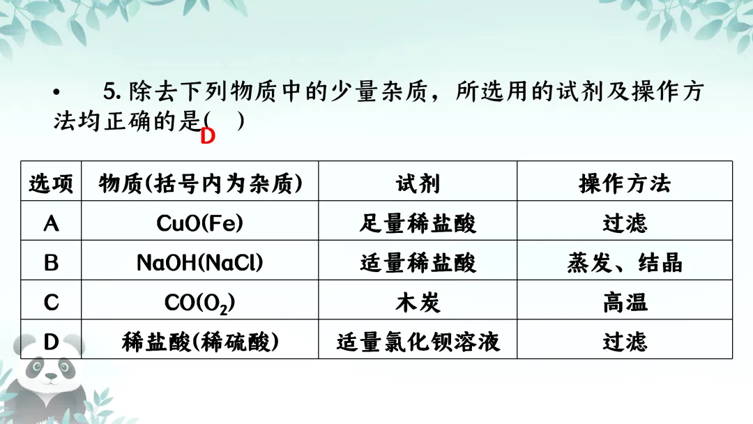 F712 2026决胜中考 《专题训练---物质的除杂》[Word可编辑] 第13张