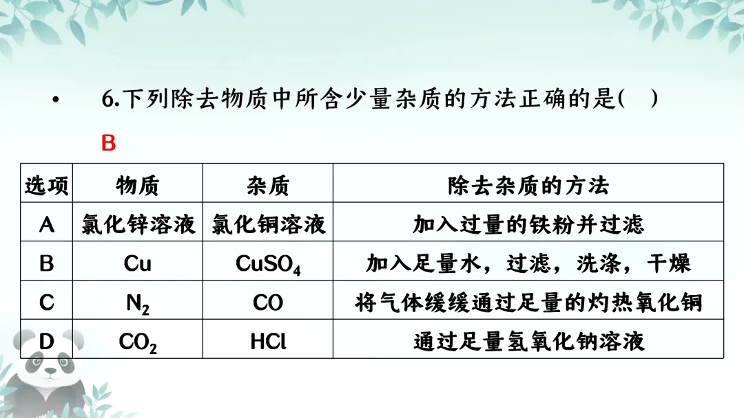 F712 2026决胜中考 《专题训练---物质的除杂》[Word可编辑] 第14张