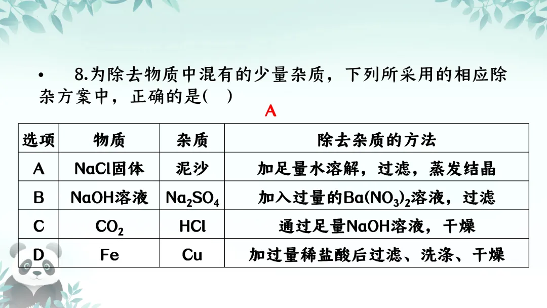 F712 2026决胜中考 《专题训练---物质的除杂》[Word可编辑] 第16张