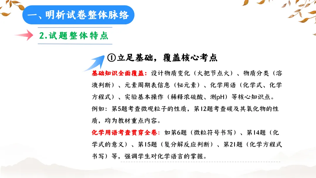 SK233 初中化学 中考备考讲座《深耕课标 聚焦素养:2025年中考化学命题趋势与复习备考策略解析》讲座课件PPT+ 文字稿Word 第7张