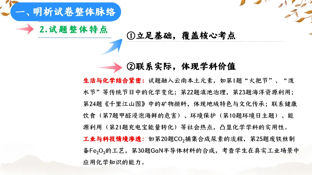 SK233 初中化学 中考备考讲座《深耕课标 聚焦素养:2025年中考化学命题趋势与复习备考策略解析》讲座课件PPT+ 文字稿Word 第8张