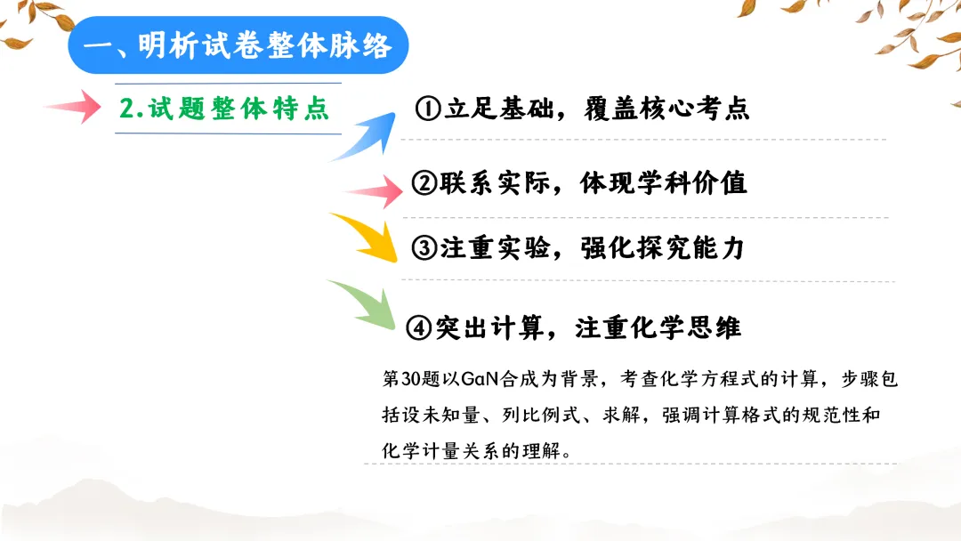 SK233 初中化学 中考备考讲座《深耕课标 聚焦素养:2025年中考化学命题趋势与复习备考策略解析》讲座课件PPT+ 文字稿Word 第10张