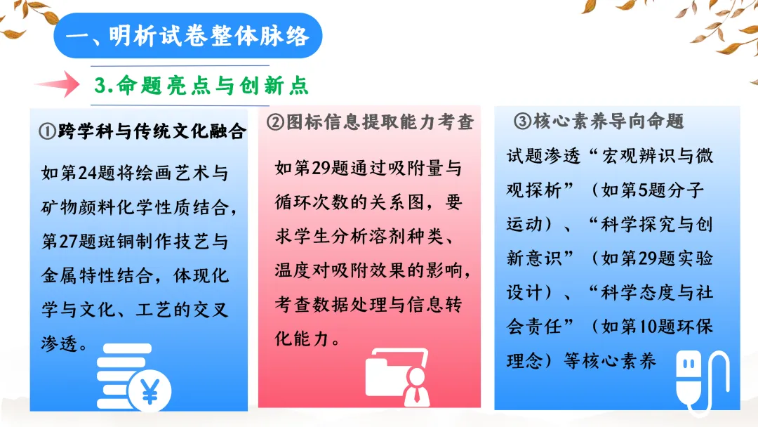 SK233 初中化学 中考备考讲座《深耕课标 聚焦素养:2025年中考化学命题趋势与复习备考策略解析》讲座课件PPT+ 文字稿Word 第11张