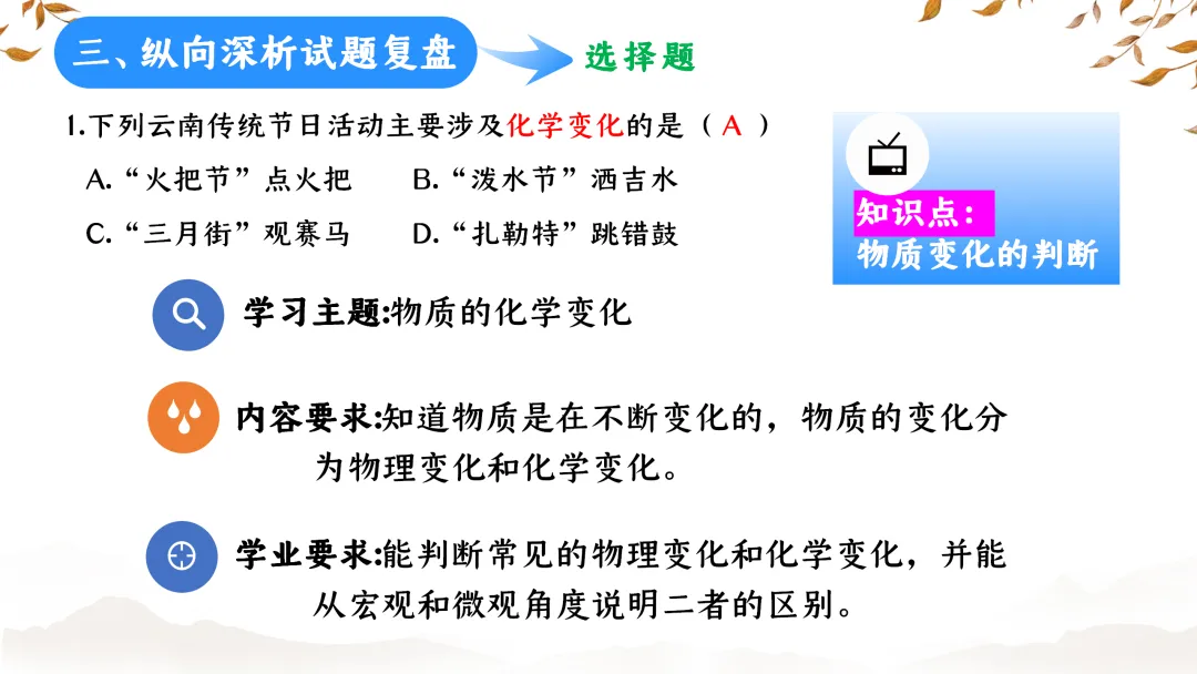 SK233 初中化学 中考备考讲座《深耕课标 聚焦素养:2025年中考化学命题趋势与复习备考策略解析》讲座课件PPT+ 文字稿Word 第17张