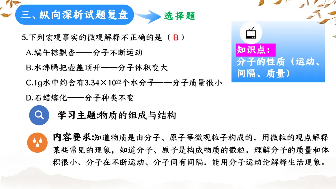 SK233 初中化学 中考备考讲座《深耕课标 聚焦素养:2025年中考化学命题趋势与复习备考策略解析》讲座课件PPT+ 文字稿Word 第21张