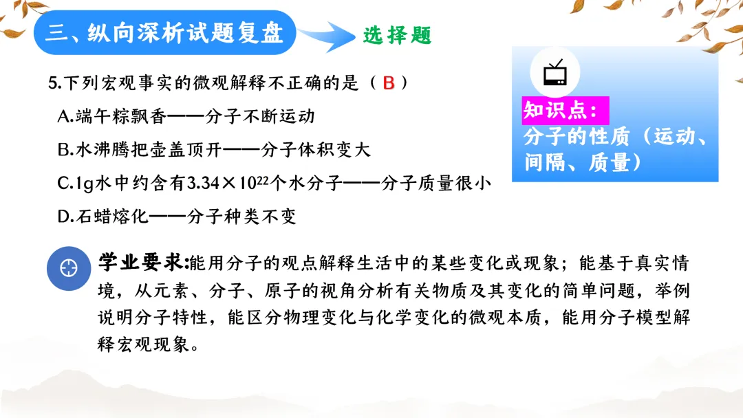 SK233 初中化学 中考备考讲座《深耕课标 聚焦素养:2025年中考化学命题趋势与复习备考策略解析》讲座课件PPT+ 文字稿Word 第22张