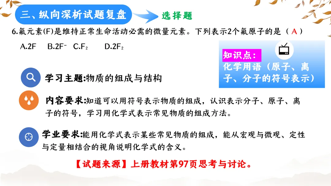 SK233 初中化学 中考备考讲座《深耕课标 聚焦素养:2025年中考化学命题趋势与复习备考策略解析》讲座课件PPT+ 文字稿Word 第23张