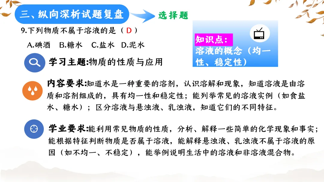 SK233 初中化学 中考备考讲座《深耕课标 聚焦素养:2025年中考化学命题趋势与复习备考策略解析》讲座课件PPT+ 文字稿Word 第26张
