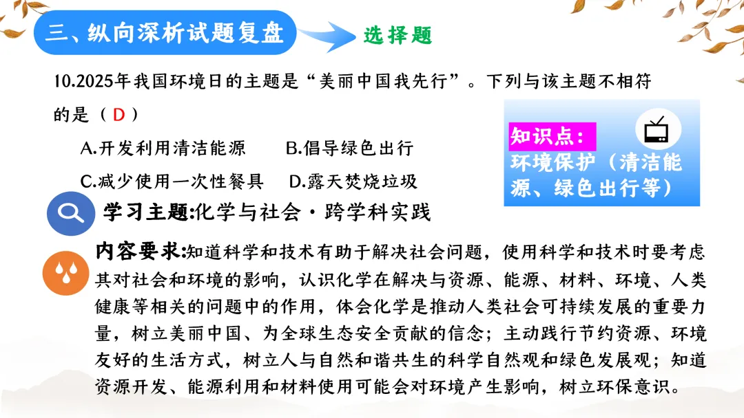 SK233 初中化学 中考备考讲座《深耕课标 聚焦素养:2025年中考化学命题趋势与复习备考策略解析》讲座课件PPT+ 文字稿Word 第27张