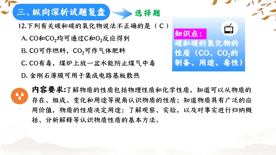 SK233 初中化学 中考备考讲座《深耕课标 聚焦素养:2025年中考化学命题趋势与复习备考策略解析》讲座课件PPT+ 文字稿Word 第31张