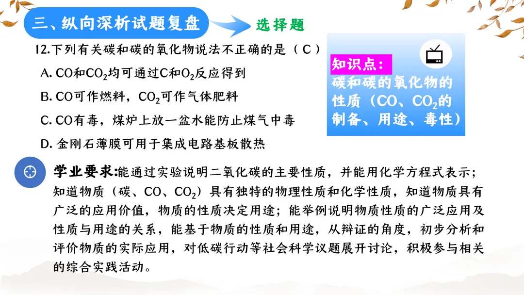 SK233 初中化学 中考备考讲座《深耕课标 聚焦素养:2025年中考化学命题趋势与复习备考策略解析》讲座课件PPT+ 文字稿Word 第32张