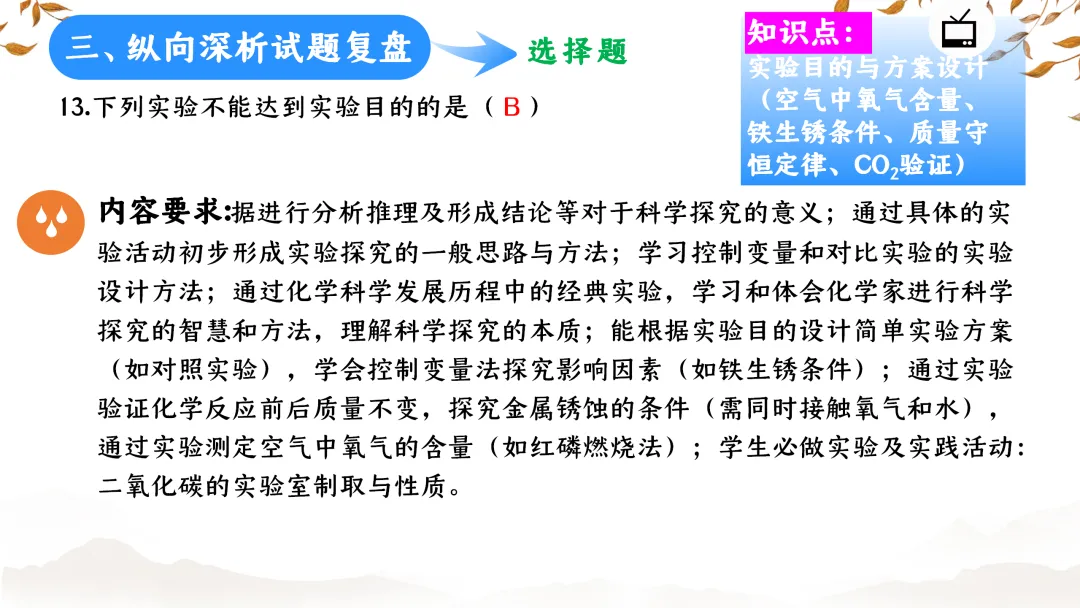 SK233 初中化学 中考备考讲座《深耕课标 聚焦素养:2025年中考化学命题趋势与复习备考策略解析》讲座课件PPT+ 文字稿Word 第34张