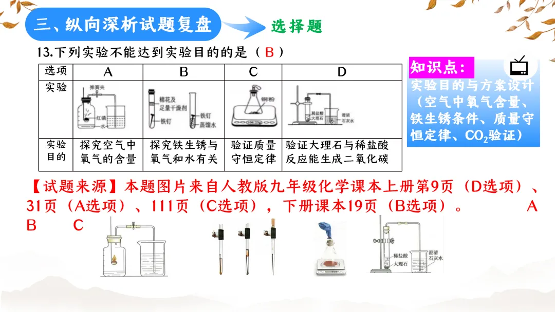 SK233 初中化学 中考备考讲座《深耕课标 聚焦素养:2025年中考化学命题趋势与复习备考策略解析》讲座课件PPT+ 文字稿Word 第36张