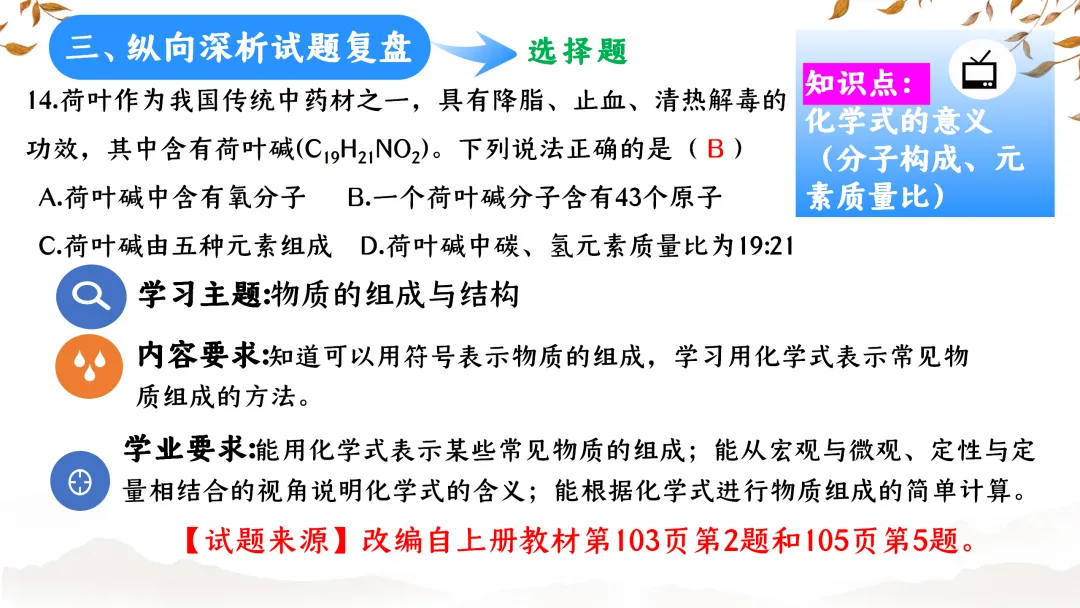 SK233 初中化学 中考备考讲座《深耕课标 聚焦素养:2025年中考化学命题趋势与复习备考策略解析》讲座课件PPT+ 文字稿Word 第37张