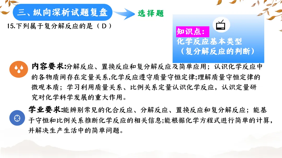 SK233 初中化学 中考备考讲座《深耕课标 聚焦素养:2025年中考化学命题趋势与复习备考策略解析》讲座课件PPT+ 文字稿Word 第39张