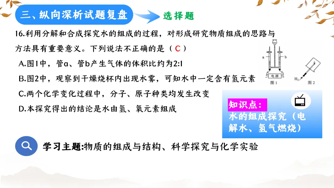 SK233 初中化学 中考备考讲座《深耕课标 聚焦素养:2025年中考化学命题趋势与复习备考策略解析》讲座课件PPT+ 文字稿Word 第40张