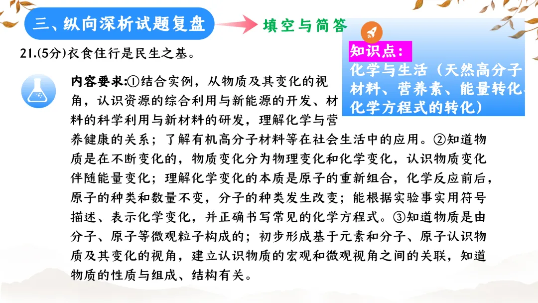 SK233 初中化学 中考备考讲座《深耕课标 聚焦素养:2025年中考化学命题趋势与复习备考策略解析》讲座课件PPT+ 文字稿Word 第54张