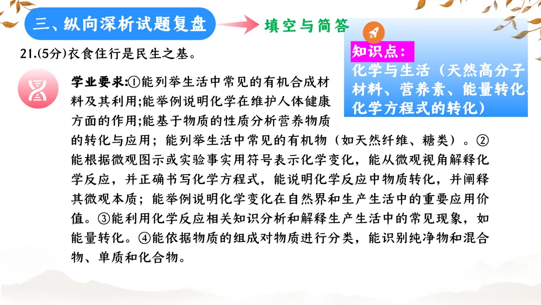 SK233 初中化学 中考备考讲座《深耕课标 聚焦素养:2025年中考化学命题趋势与复习备考策略解析》讲座课件PPT+ 文字稿Word 第55张