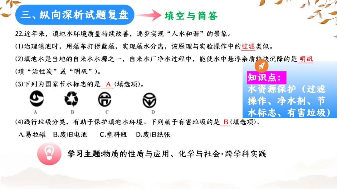 SK233 初中化学 中考备考讲座《深耕课标 聚焦素养:2025年中考化学命题趋势与复习备考策略解析》讲座课件PPT+ 文字稿Word 第56张
