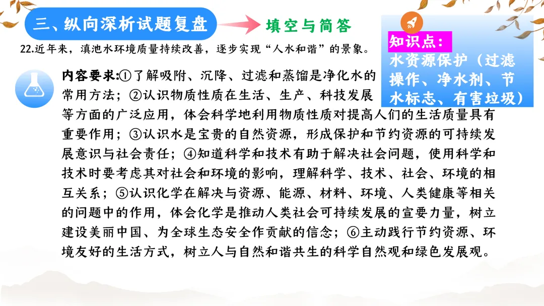 SK233 初中化学 中考备考讲座《深耕课标 聚焦素养:2025年中考化学命题趋势与复习备考策略解析》讲座课件PPT+ 文字稿Word 第57张
