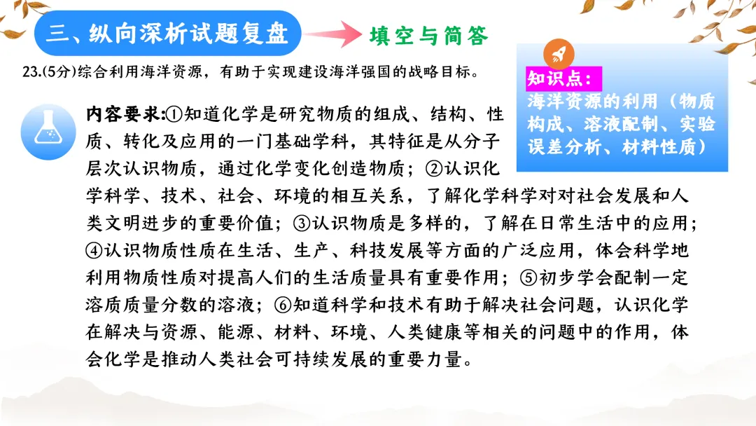 SK233 初中化学 中考备考讲座《深耕课标 聚焦素养:2025年中考化学命题趋势与复习备考策略解析》讲座课件PPT+ 文字稿Word 第60张