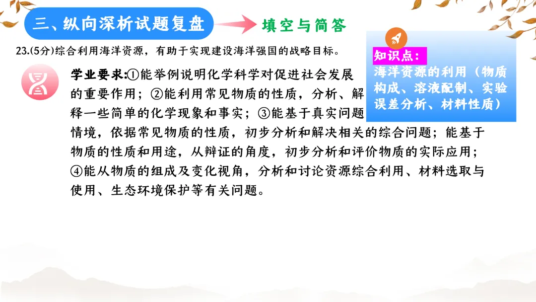 SK233 初中化学 中考备考讲座《深耕课标 聚焦素养:2025年中考化学命题趋势与复习备考策略解析》讲座课件PPT+ 文字稿Word 第61张