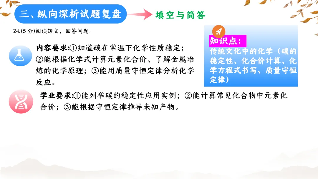 SK233 初中化学 中考备考讲座《深耕课标 聚焦素养:2025年中考化学命题趋势与复习备考策略解析》讲座课件PPT+ 文字稿Word 第63张