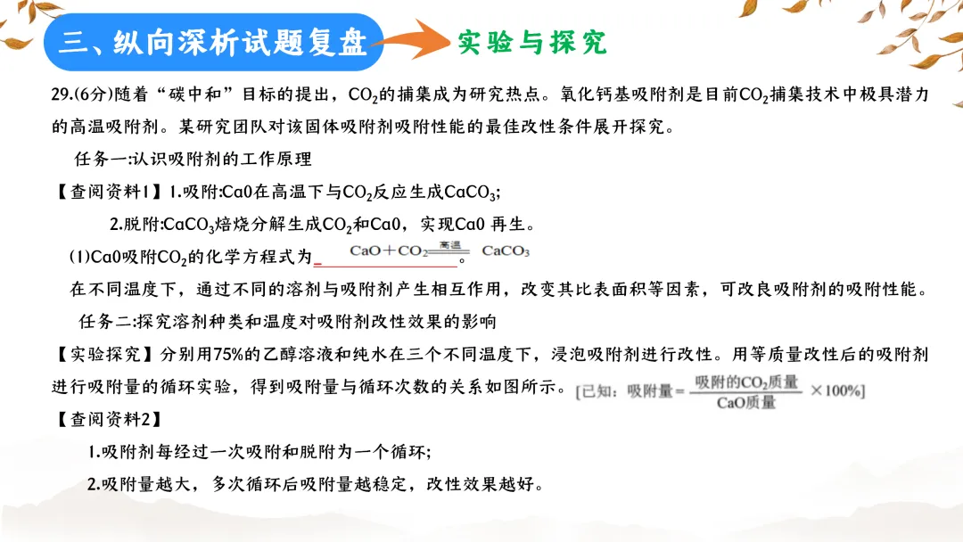 SK233 初中化学 中考备考讲座《深耕课标 聚焦素养:2025年中考化学命题趋势与复习备考策略解析》讲座课件PPT+ 文字稿Word 第72张