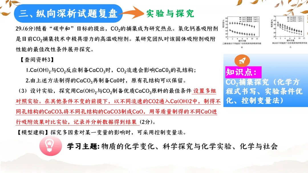 SK233 初中化学 中考备考讲座《深耕课标 聚焦素养:2025年中考化学命题趋势与复习备考策略解析》讲座课件PPT+ 文字稿Word 第74张