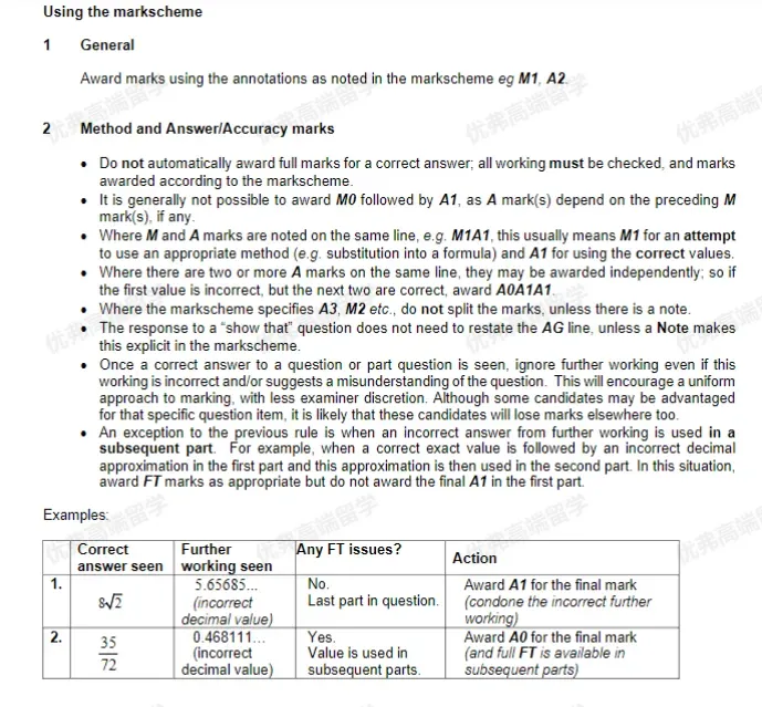 再不刷就晚了!IB近6年真题(2020-2025)一次性放出 第6张