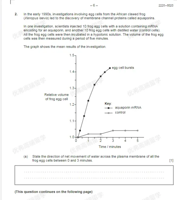 再不刷就晚了!IB近6年真题(2020-2025)一次性放出 第8张