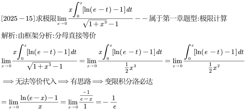 2025江苏专转本真题逐题解析 第16张