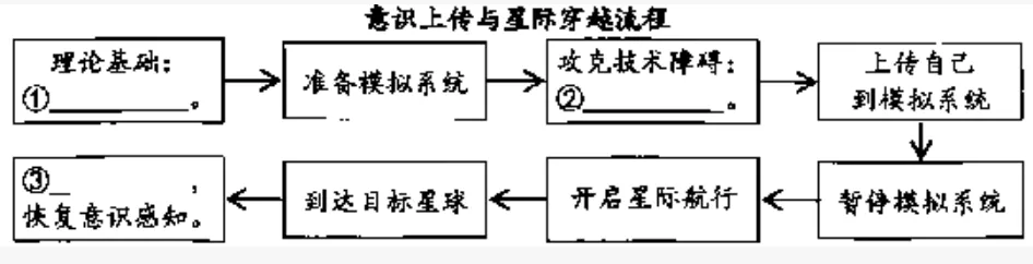 【高三】广东省汕头市2026届高三第一次模拟考试语文试题及参考答案(word版) 第3张