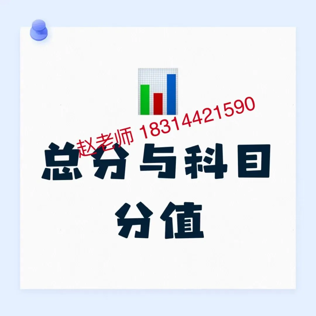 中考|2026 年昆明市中考新政策 第3张