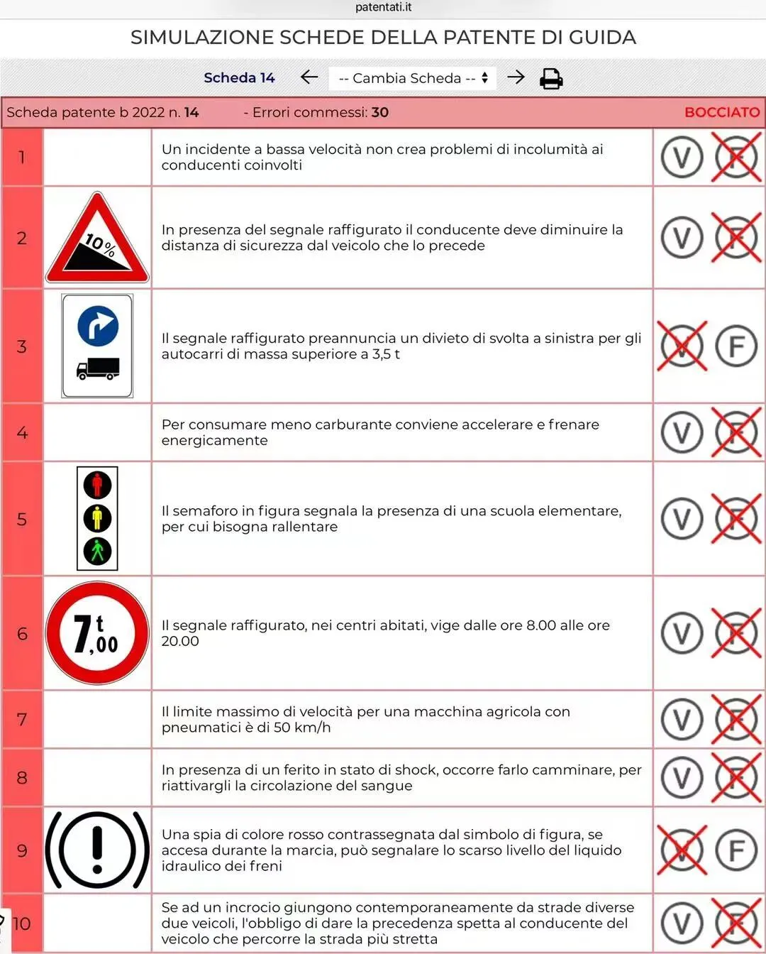 模拟试卷14 第1张