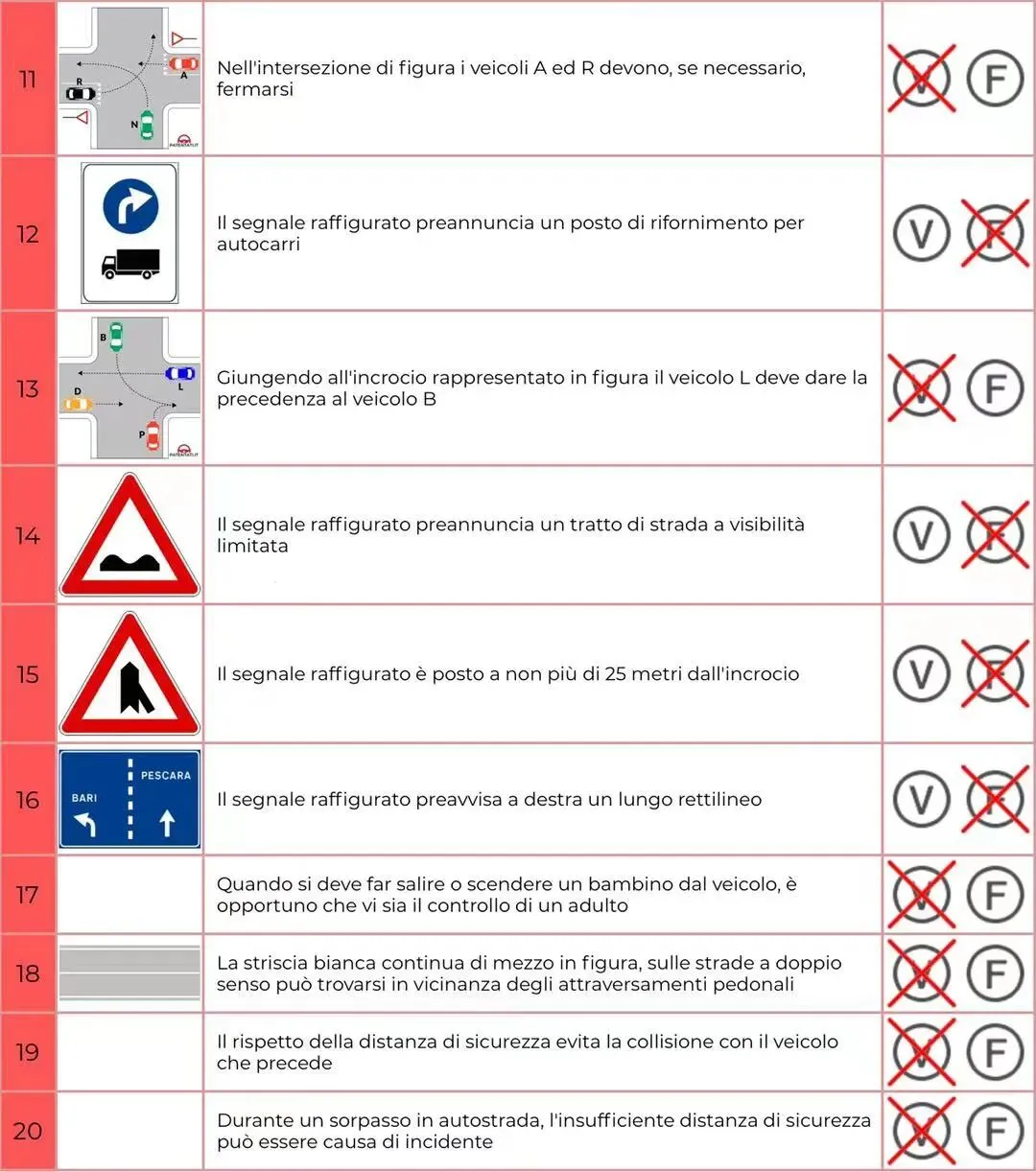 模拟试卷14 第2张
